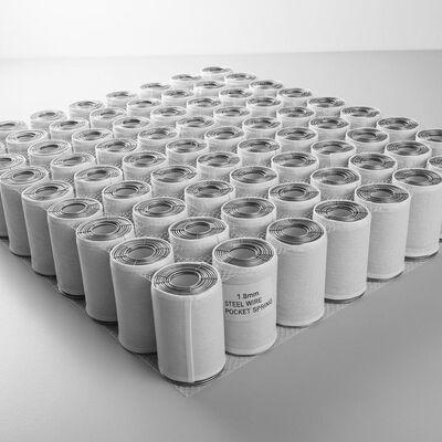 1.8mm Steel Wire Individually Wrapped Rolled Up Sofa Pocket Spring For Customized Furniture