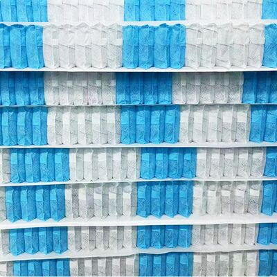 Customized Zone Pocket Spring Unit with High Carbon Steel Wire and Non Woven Fabric Cover for Mattress