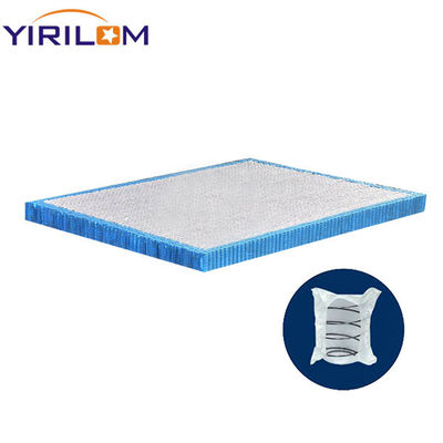 Good price High Quality 2.0mm Steel With Non Woven Fabric Mattress Pocket Spring Unit online