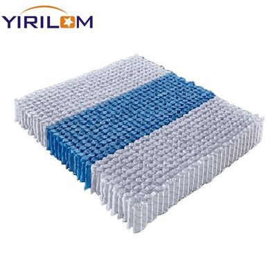 Good price Customized 3 Zone 1.8mm 2.0mm Mattress Pocket Spring Coil Manufacturer online