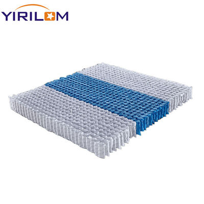 Customized 3Zoned 1.8mm Steel Wire Independent Mattress Pocket Spring Unit