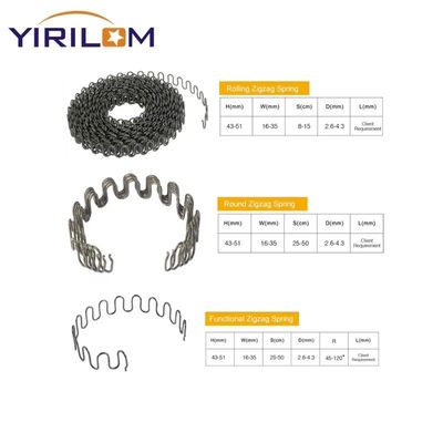 High Quality Rolling Zig Zag Upholstery Spring Anti-Rust Sinuous Springs Manufacturer