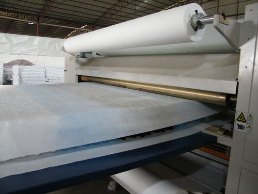 70# High Carbon Steel Wire Pocket Spring Unit with 5~7 Turns and 1/3/5/7 Zones for Mattress Production