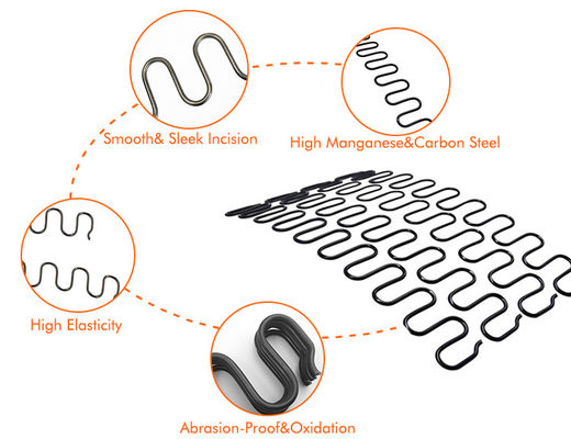 Black Zigzag Spring for Sofa Seating with Customized Arc Height 16-35mm Width and Electroplated Surface