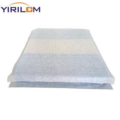 Customized 3 Zoned Pocket Spring Unit With 2.0 Mm Wire Diameter For Furniture Mattress