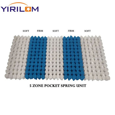 Customized 5 Zoned Pocket Spring Unit With High Carbon Steel Wire For Comfortable Mattress
