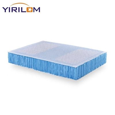 White Mattresses With Durable Spring Pocket Coils For Home Furniture