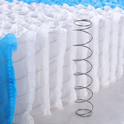 Customized Size Micro Pocket Spring Unit with High Carbon Steel Wire and Independent Encasement for Mattress and Furniture