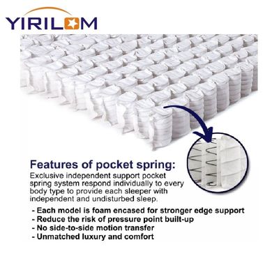 High Carbon Steel 6cm-6.7cm Middle Diameter Sofa Pocket Spring For Sofa