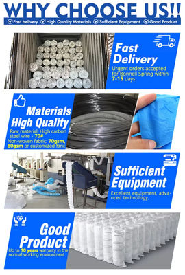 Pocket Coil Mattress Spring Fire Retardant Non Woven Fabric Pocket Springs Unit 90gs