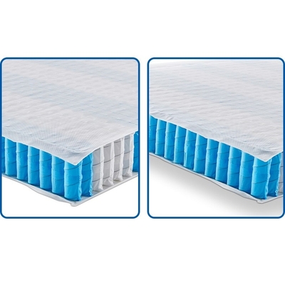 2.0mm Diameter Wire Thickness  Zone Pocket Spring Unit  For Mattress
