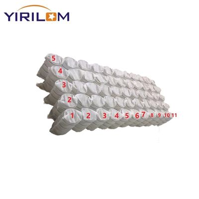 0.9mm-1.2mm Steel Wire Pocket Spring with Hypoallergenic Non Woven Fabric and 6-25cm Height for Luxury Pillows