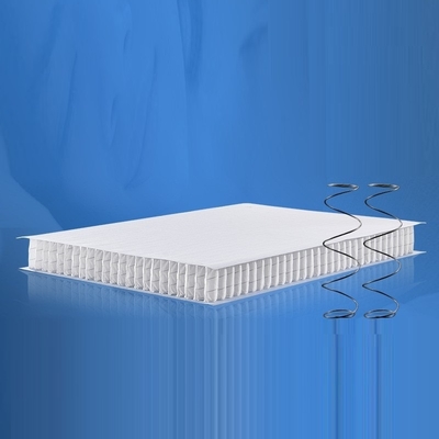 No Glued Pocket Spring Unit Pocket Spring Fewed With Ultrasonic Waves Used For Mattress