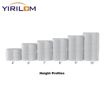 Cheap High Quality Pocket Spring Supplier /spring Mattress Pocket/pocket Coil Spring Unit