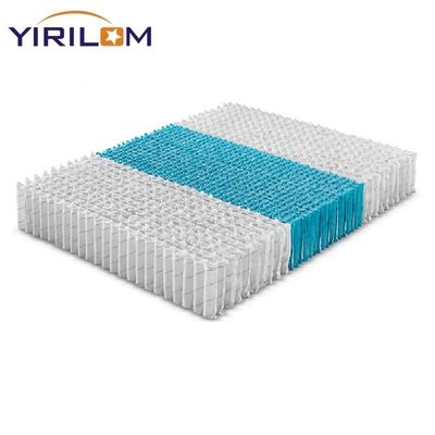 Customized Size High Carbon Steel Wire Mattress Pocket Spring Unit with 7 Zones for Optimal Support