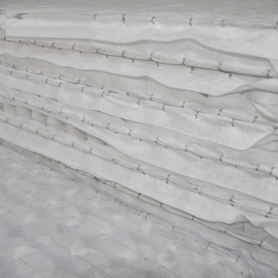 Customize Size Premium Quality Pocket Spring  In Mattress