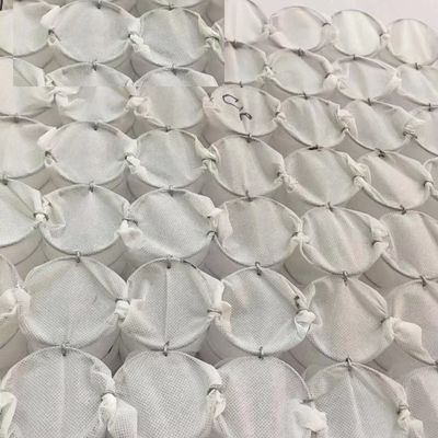 Customizable Sofa Pocket Spring Coil with 4-7 Turns and 6-25cm Height for Medium-Firm Support