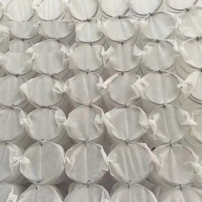 Customizable Sofa Pocket Spring Coil with 4-7 Turns and 6-25cm Height for Medium-Firm Support