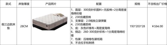  Modernos Sofa Pocket Spring Iso9001 Sofa Pocket Spring Customized Pocket Sprung Unit