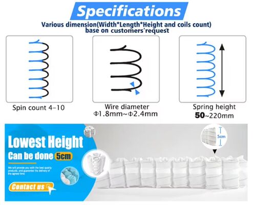 23cm Total Height Customized Zone Mattress Pocket Spring with High Carbon Steel Wire