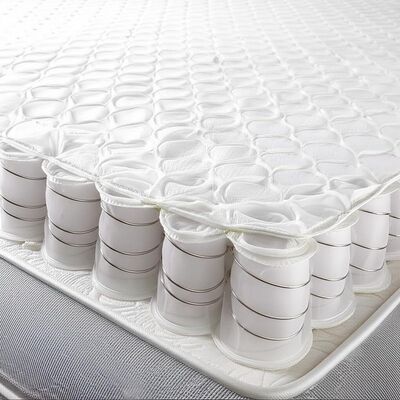 High Carbon Steel Wire 5-Zone Layout Customizable Size Mattress Pocket Spring for Targeted Support