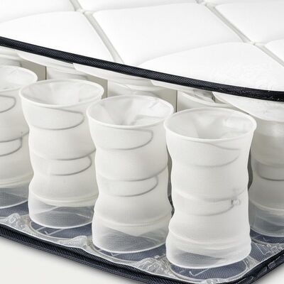 Customizable Pocket Spring Coils for Sofa Manufacturers