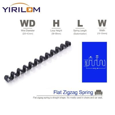 Rolling Zigzag Sofa Spring Black Zigzag Springs Sofa Springs