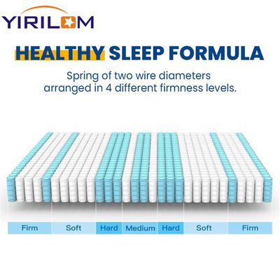 18cm 20cm Height Pocket Coil Springs Interal Support For Mattress