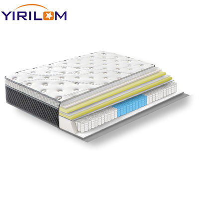 3 Zones 4 Inches Height Mattress Pocket Spring Unit with High Carbon Steel Wire for Ergonomic Support