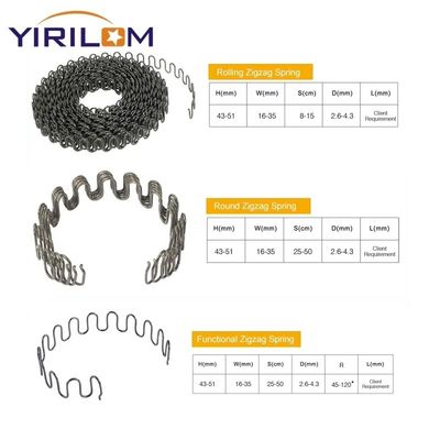 Uniquella 120 Inch Sofa Spring 9 Guage Sofa Accessories