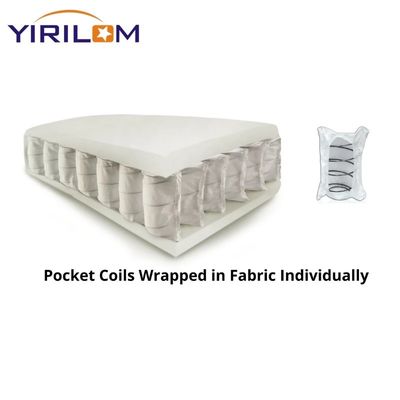 Wholesale Pocket Spring Coil Inside Sofa Pocket Spring Coil Unit