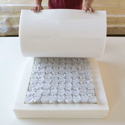  Sofa Pocket Spring Manufacturer Wholesale 4inches Height Pocket Spring Coil Used For Sofa 