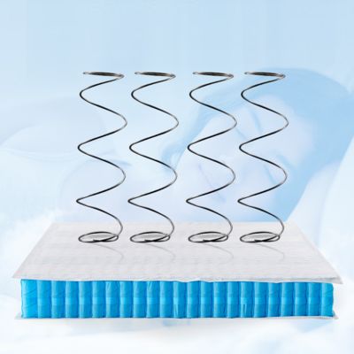 Pocket Spring Unit Supplier Wholesale 1.4mm Mini Pocket Spring 