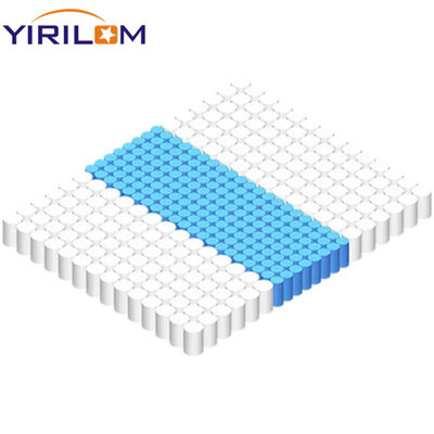 OEM High Carbon Steel Wire Mattress Pocket Spring with 3/5/7 Zones Independent Encased Design