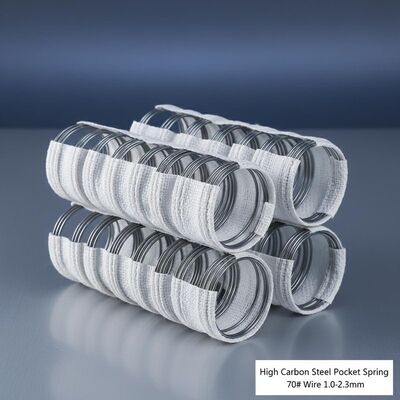 High Carbon Steel Wire Sofa Pocket Spring with Ergonomic Comfort and Individual Pocketed Coils