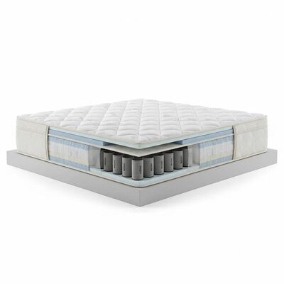 Heat Treated High Carbon Steel Wire Mattress Pocket Spring with Customizable Zones