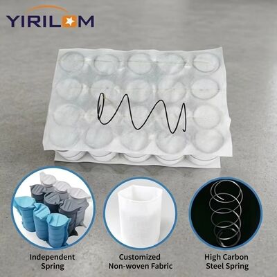 High Strength 2.0mm Steel Wire Pocket Spring for Sofa Cushion Replacement with Customized Size