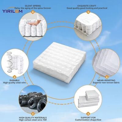 High Carbon Steel Customized Size 1.0mm-2.3mm Steel Wire Pocket Spring for Sofa and Furniture