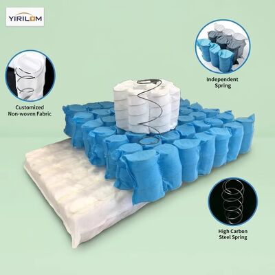 Mini Pocket Spring Unit with High Tensile Steel Wire for Professional Sofa Seating Manufacturers