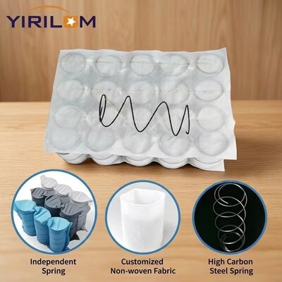1.8mm Steel Wire Independent Operation High Elasticity Pocket Spring for Sofa Cushion and Mattress Core