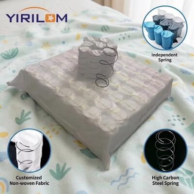 1.8mm Thickness Mini Pocket Spring Unit with Individual Coil for Sofa Seat and Backrest Support