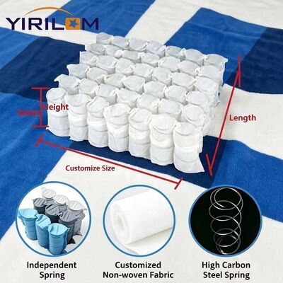 1.8mm Thickness Mini Pocket Spring Unit with Individual Coil and High Carbon Steel Wire for Sofa Support