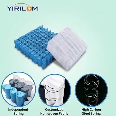 4 Inch Height Sofa Pocket Spring with 1.8mm Steel Wire and Non Woven Fabric for Enhanced Comfort