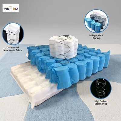 18x18x4 Inch Steel Wire Pocket Spring Unit for Sofa Seat Cushion with Customized Size and 4-7 Turns