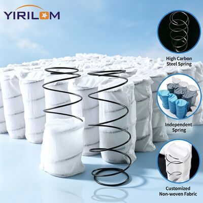 70gsm White Non-woven Fabric Independent Sofa Pocket Spring for Premium Seating and Cushion Use