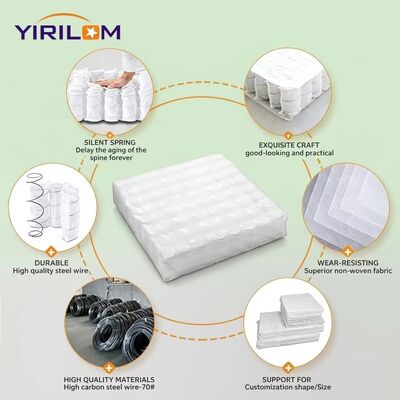 High Carbon Steel Wire Independent Pocket Coil Spring Unit for Noiseless Sofa Support