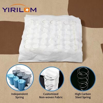 Durable High Carbon Steel Wire Sofa Pocket Spring with 6-25cm Height and Noiseless Operation for Heavy Use