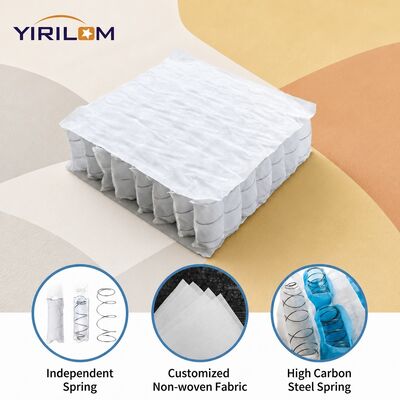Small-Size Pocketed Coil Spring Unit with 2.0mm Steel Wire and Non-Woven Fabric Pocket for Slim Sofa Seating