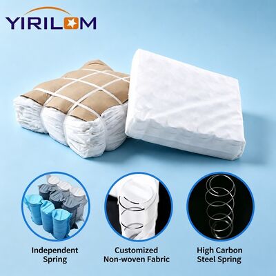 High Carbon Steel Wire Sofa Pocket Spring Unit with Custom Size and Noiseless Independent Coil Design