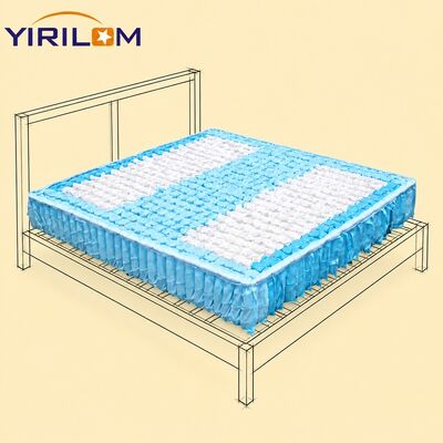 Custom 1.8mm Double Size 1-3-5-7 Zone Pocket Spring Unit for Mattress
